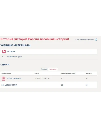 История(история России, всеобщая история).Тест Синергия