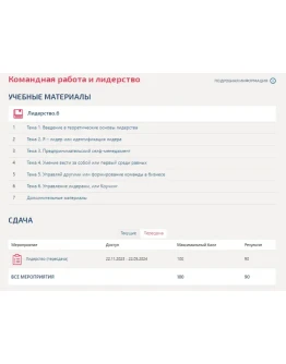 Командная работа и лидерство.Тест Синергия/МТИ 2023г Командная работа и лидерство.Тест Синергия/МТИ 2023г