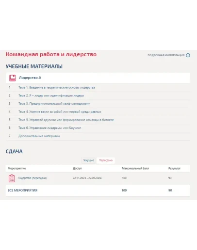 Командная работа и лидерство.Тест Синергия/МТИ 2023г Командная работа и лидерство.Тест Синергия/МТИ 2023г