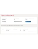 Командная работа и лидерство.Тест Синергия/МТИ 2023г Командная работа и лидерство.Тест Синергия/МТИ 2023г