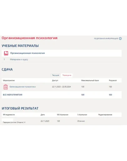 Организационная психология.Тест Синергия 2023 2семестр