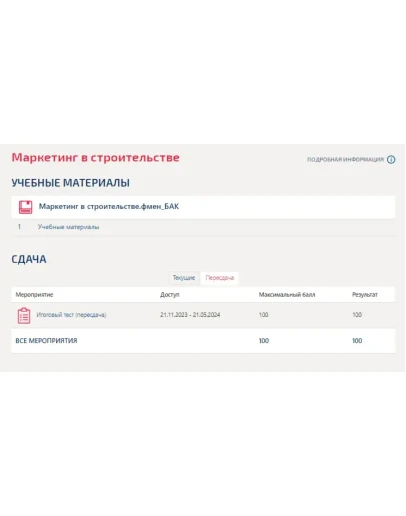 Маркетинг в строительстве.Итоговый тест Синергия/МТИ Маркетинг в строительстве.Итоговый тест Синергия/МТИ