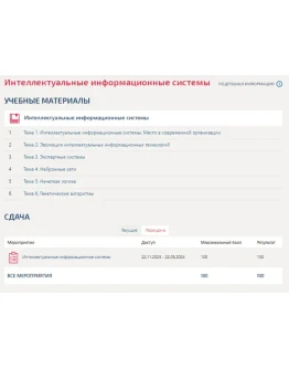 Интеллектуальные информационные системы.Тест Синергия Интеллектуальные информационные системы.Тест Синергия