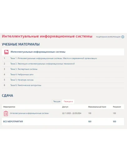 Интеллектуальные информационные системы.Тест Синергия Интеллектуальные информационные системы.Тест Синергия