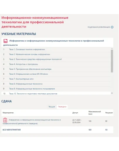 Информационно-коммуникационные технологии.Тест Синергия