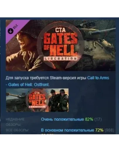 Call to Arms - Gates of Hell: Liberation STEAM РОССИЯ