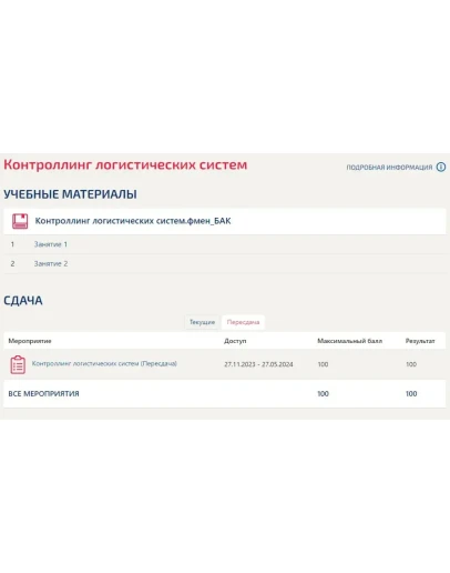 Контроллинг логистических систем ответы Синергия тест