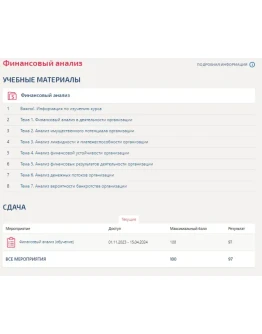 Финансовый анализ.Тест Синергия/МТИ 2023г (98 баллов)