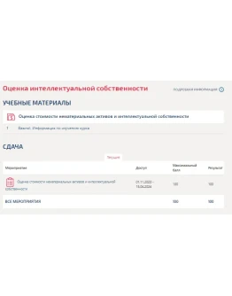Оценка интеллектуальной собственности.Тест Синергия/МТИ Оценка интеллектуальной собственности.Тест Синергия/МТИ