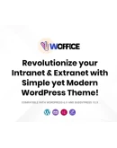 Woffice 5.3.3 - Русификация премиум темы