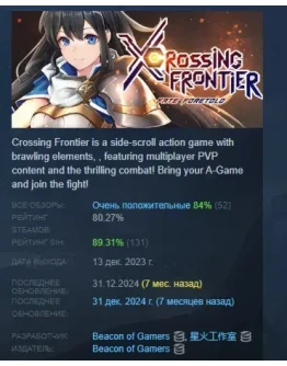 Crossing Frontier: Fate Foretold STEAM GIFT РОССИЯ
