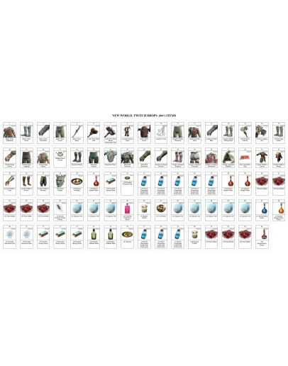 NEW WORLD: AeternumТВИЧ ДРОПЫ84+ ПРЕДМЕТОВ / СКИНОВ