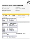 История авто марки Renault / Dacia из Европы по VIN