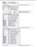 История авто марки Renault / Dacia из Европы по VIN