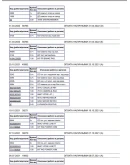 История авто марки Renault / Dacia из Европы по VIN