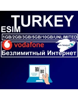 Премиум качество eSIM Интернет в Турции
