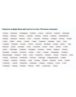 Дядя Ваня VPN 6 мес. Нигерия, Египет, Аргентина и др.