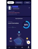 ELSA SPEAK PRO/PREMIUM AI 1 ГОД НА ВАШ АККАУНТ