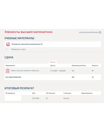 Элементы высшей математики.Тест Синергия/МТИ 2024г