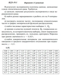 Ответы на ИДЗ 19.1 вариант 15 Рябушко часть 4