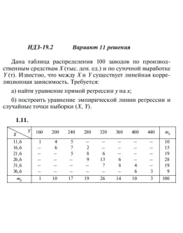 Ответы на ИДЗ 19.2 вариант 11 Рябушко часть 4