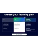 Duolingo Super 12 месяцыНа Вашем аккаунте Duolingo Super 12 месяцыНа Вашем аккаунте