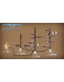 Bulwark Evolution: Falconeer Chronicles STEAM РОССИЯ