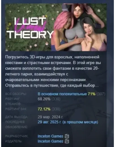 Unreal Lust Theory АВТОДОСТАВКА STEAM GIFT РОССИЯ