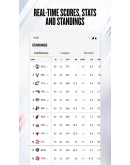 NBA League Pass Premium 1/12 мес. на Ваш аккаунт