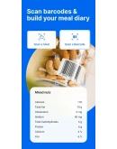 MyFitnessPal Premium 1/12 мес. на Ваш аккаунт