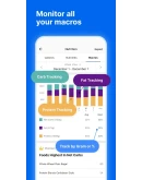MyFitnessPal Premium 1/12 мес. на Ваш аккаунт