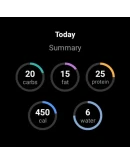 MyFitnessPal Premium 1/12 мес. на Ваш аккаунт