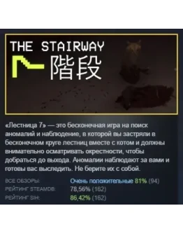 The Stairway 7 - Anomaly Hunt Loop Horror Game STEAM The Stairway 7 - Anomaly Hunt Loop Horror Game STEAM