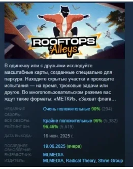 Rooftops &amp Alleys: The Parkour Game STEAM РОССИЯ