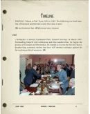 WARNO - Digital Guides DLC * STEAM RU АВТО 0