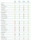 AIDA64 Extreme Edition 8 (Бессрочный, лиц. ключ)