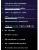 TradingView PREMIUM FULL Оригинал30 дней/ГОД NEW