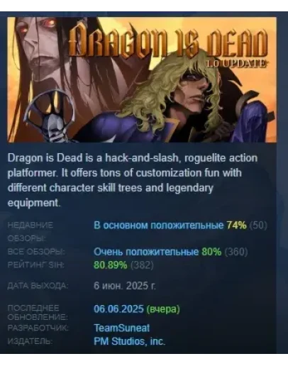Dragon Is Dead АВТОДОСТАВКА STEAM РОССИЯ