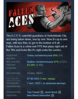 Fallen Aces АВТОДОСТАВКА STEAM РОССИЯ