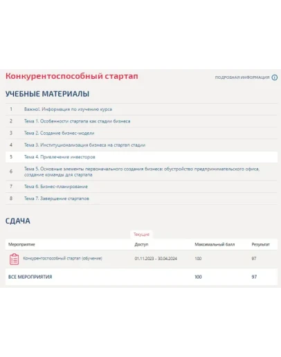 Конкурентоспособный стартап.Тест Синергия/МТИ 2024г. Конкурентоспособный стартап.Тест Синергия/МТИ 2024г.