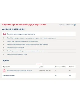 Научная организация труда персонала.Тест Синергия 2024г