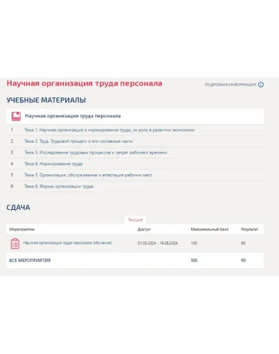 Научная организация труда персонала.Тест Синергия 2024г