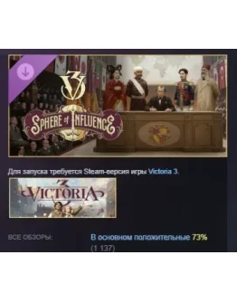 Victoria 3: Sphere of Influence Expansion STEAM РОССИЯ