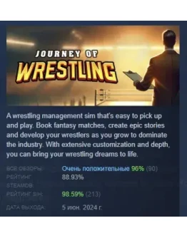 Journey of Wrestling АВТОДОСТАВКА STEAM РОССИЯ Journey of Wrestling АВТОДОСТАВКА STEAM РОССИЯ