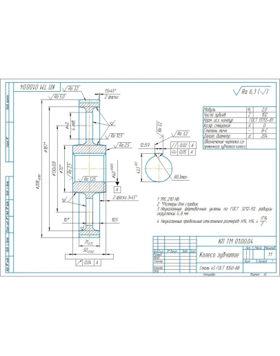 Чертеж детали колесо зубчатое в компасе (m2,0, z102)