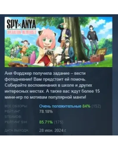 SPYANYA: Operation Memories АВТОДОСТАВКА STEAM РОССИЯ