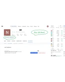 TradingView PLUS Оригинал 30 дней АНТИБАН