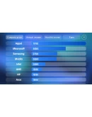 Mobiles Tycoon АВТОДОСТАВКА STEAM GIFT РОССИЯ