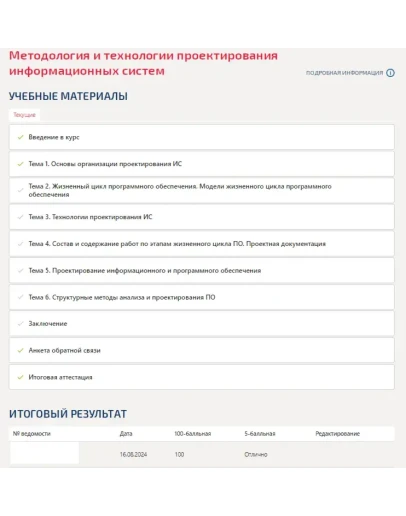 Методология и технологии проектирования ИС.Синергия/МТИ Методология и технологии проектирования ИС.Синергия/МТИ