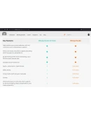 Bitwig Studio 8-Track Серийный номер на 1 год
